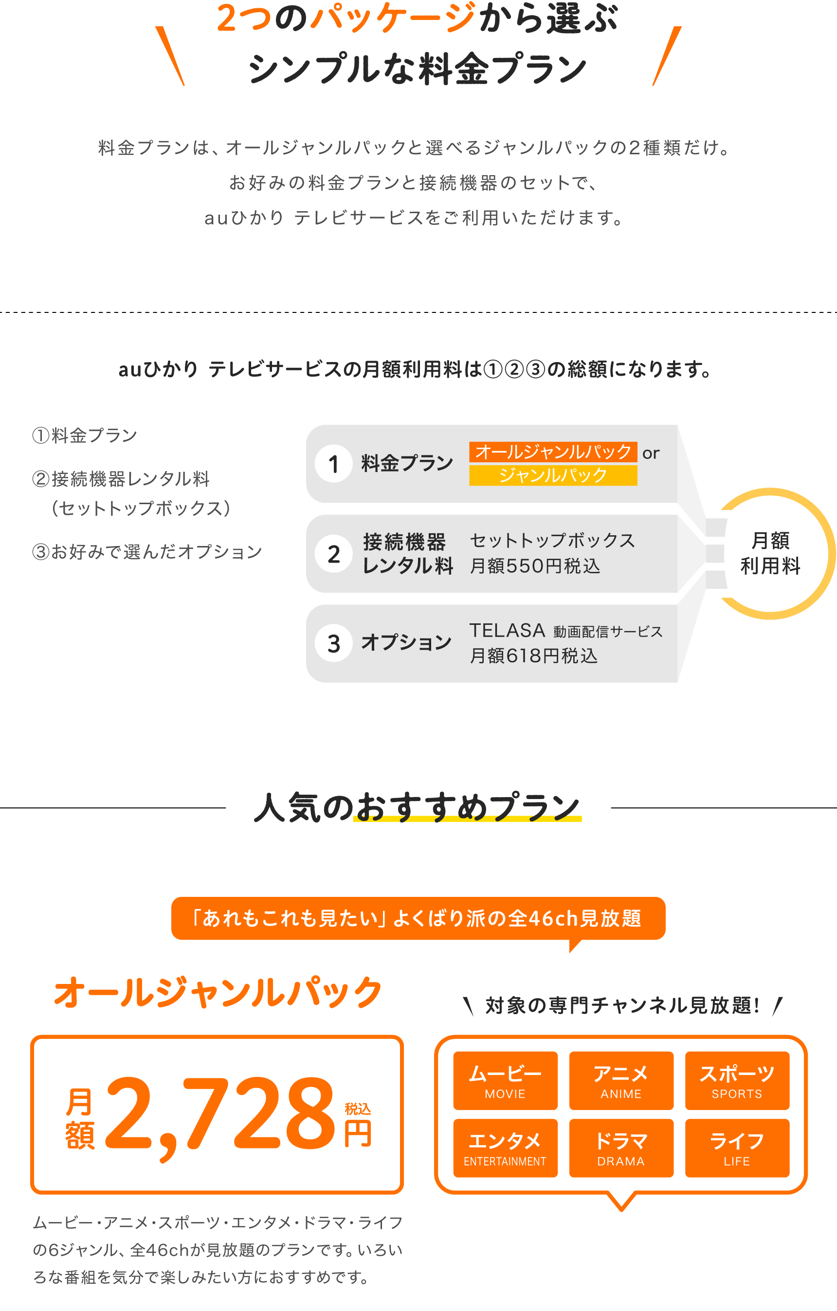 2つのパッケージから選ぶシンプルな料金プラン