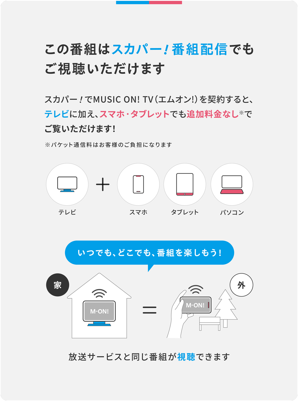 スカパー！視聴料