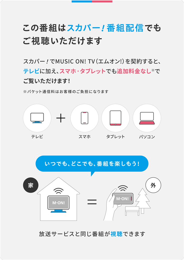 スカパー！IPリニア視聴